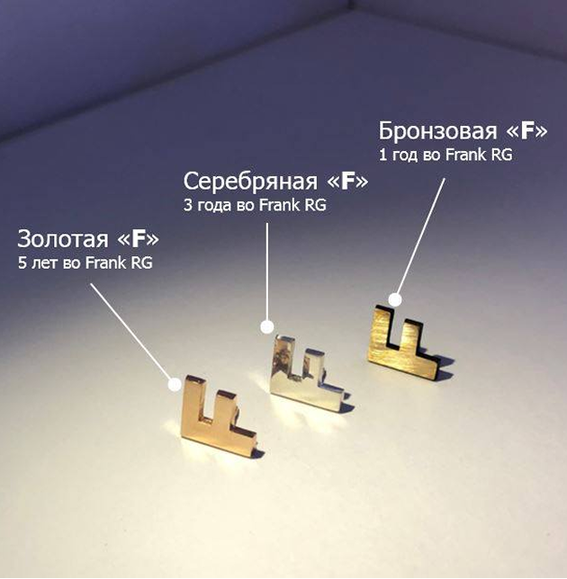 Frank RG значки